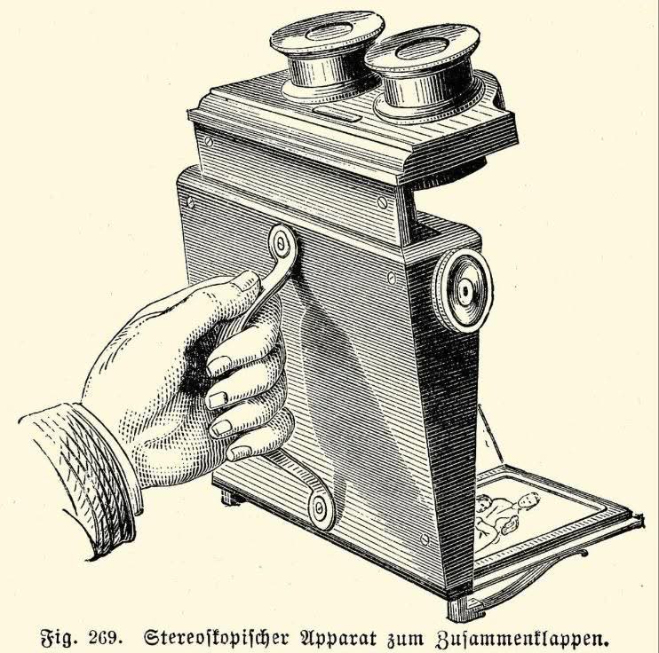 Gravure ancienne en noir et blanc : une main tient un stéréoscope pliant en bois